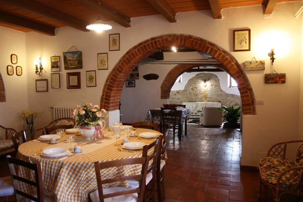 Agriturismo Podere Caggiolo - Swimming Pool & Air Conditioning Marciano della Chiana Стая снимка